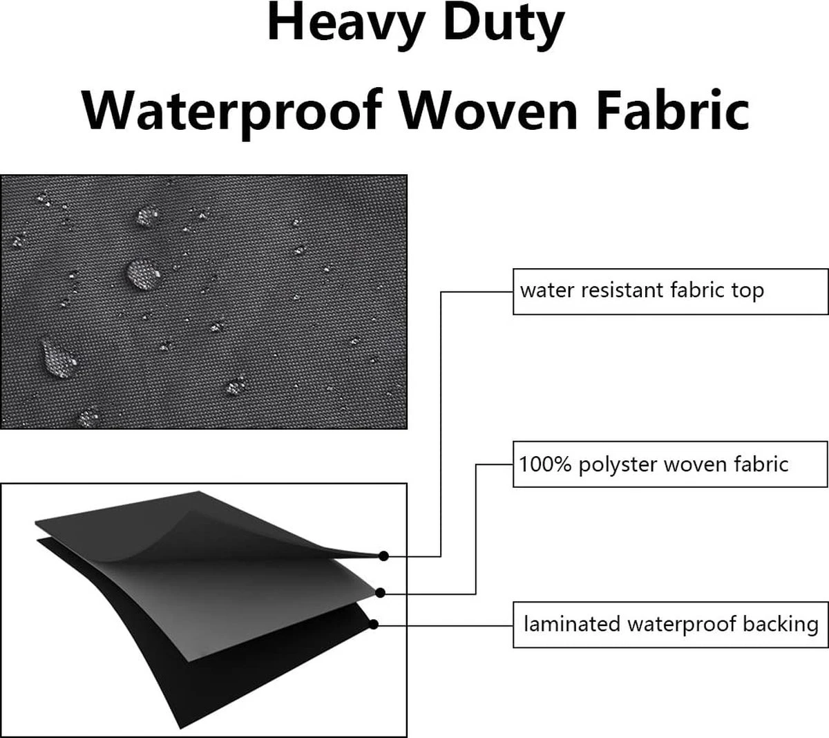 Luxe Waterdichte Ronde BBQ Hoes - 84 Cm X 77 Cm - Barbecue Beschermhoes - BBQ Accessoires - Geschikt Voor O.a. Kamado, Big Green Egg, Grill Guru, The Bastard, Patton, Weber 7 Luxe Waterdichte Ronde BBQ Hoes - 84 Cm X 77 Cm - Barbecue Beschermhoes - BBQ Accessoires - Geschikt Voor O.a. Kamado, Big Green Egg, Grill Guru, The Bastard, Patton, Weber - Image 5