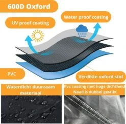 Ronde Waterdichte BBQ Hoes - Barbecue Accessoires - 57 Cm Diameter - 92 Cm Hoog -BBQ Verkoop 1200x1187 2