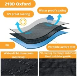 Waterdichte BBQ Hoes - Premium 170x61x117 Cm Barbecue Beschermhoes - Cover -BBQ Verkoop 1200x1187 5
