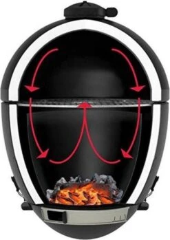 Apache Grill 21 Inch Kamado BBQ Egg | Houtskool | Zwart | Ø 50cm Grill Oppervlak | Dubbelwandig & Geïsoleerd -BBQ Verkoop 849x1200 2